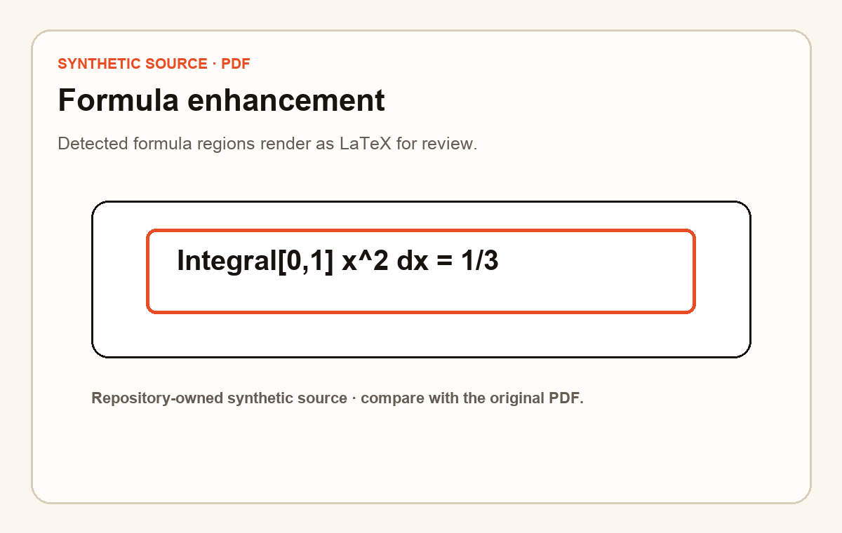 Synthetic PDF with a detected formula region